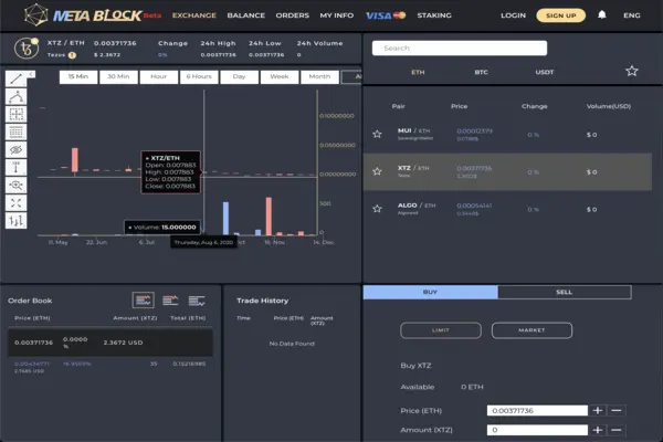 Cryptocurrency Exchange